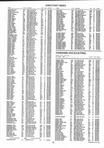 Landowners Index 013, Kandiyohi County 1998